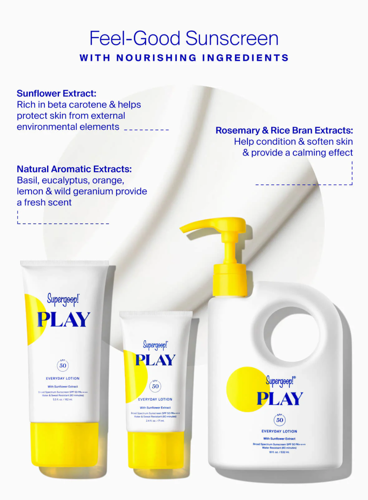 PLAY Everyday Lotion SPF 50 - 2 pack 6 PLAY Everyday Lotion SPF 50 - 2 pack